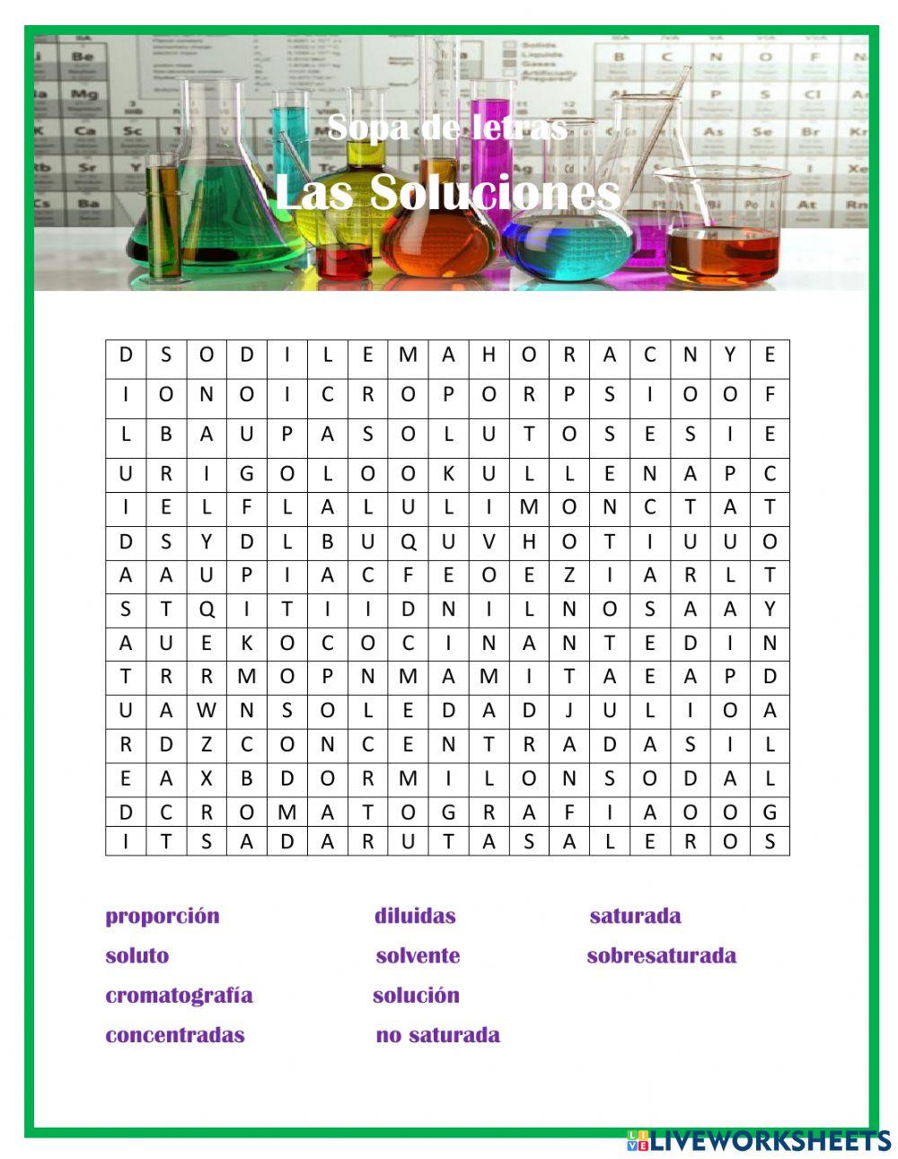 Ciencias