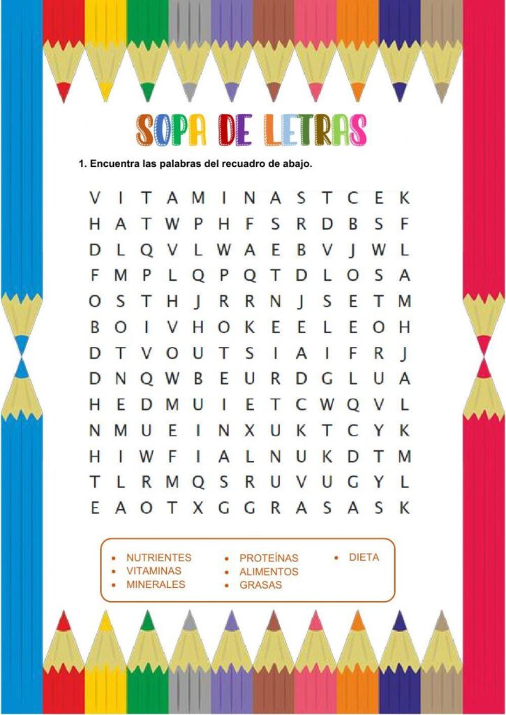 Ciencias De La Naturaleza Ciencias De La Naturaleza