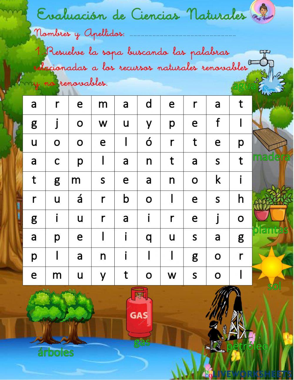 Ciencias De La Naturaleza