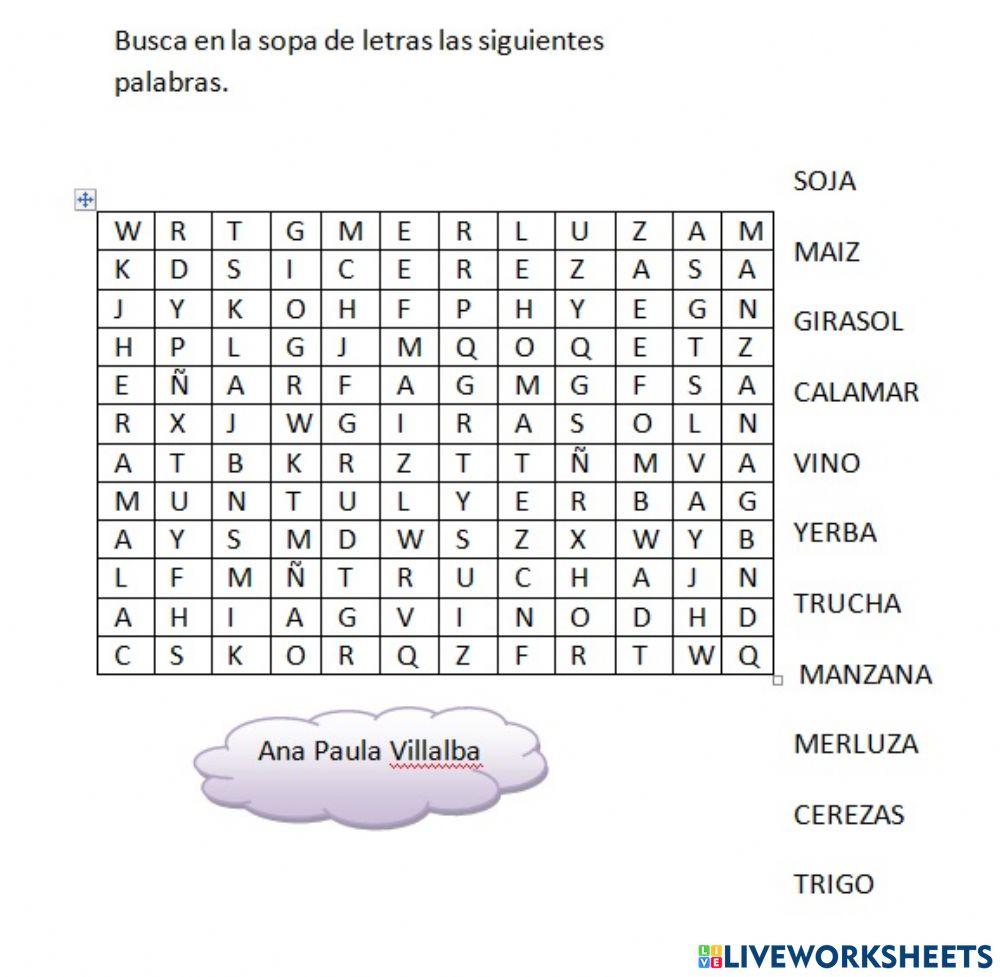 Ciencias De La Naturaleza Ciencias De La Naturaleza