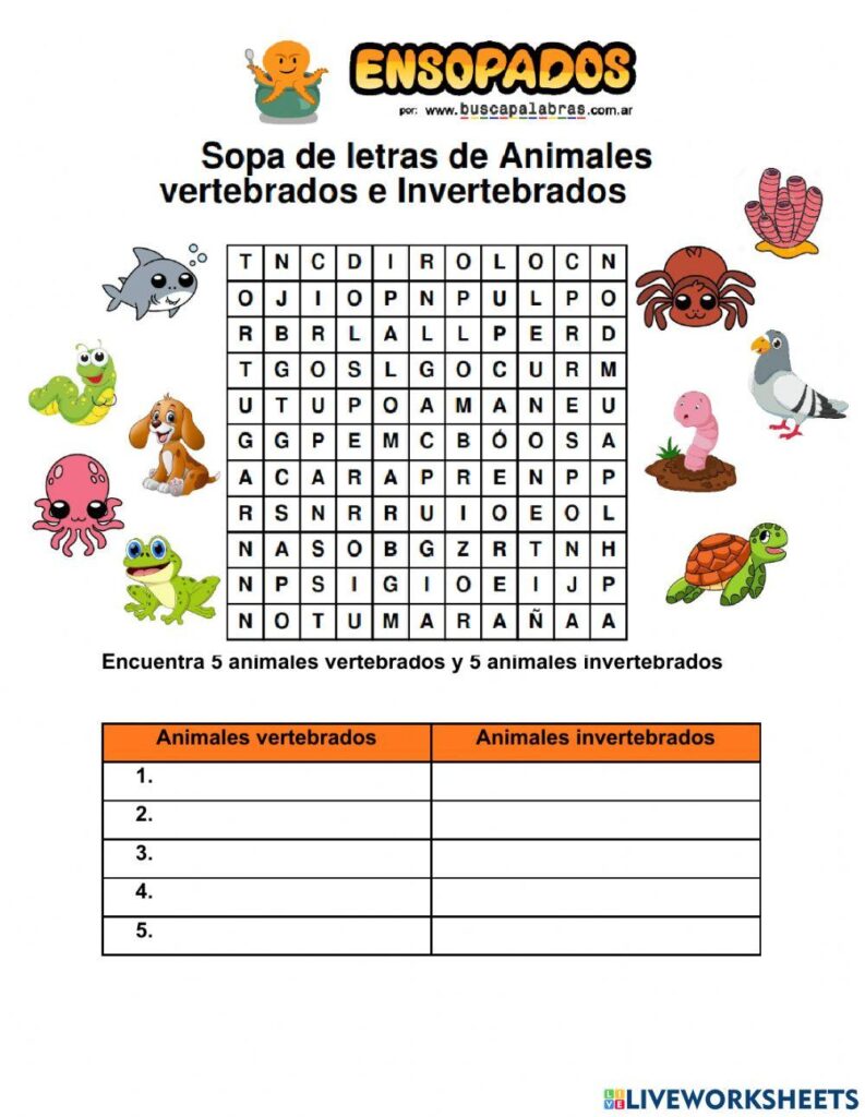 Ciencias De La Naturaleza Ciencias De La Naturaleza