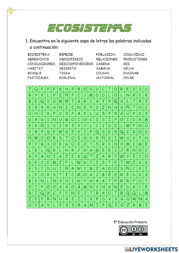 Ciencias De La Naturaleza