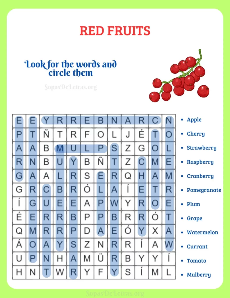 Frutas Y Verduras En Ingles Frutas Y Verduras En Ingles