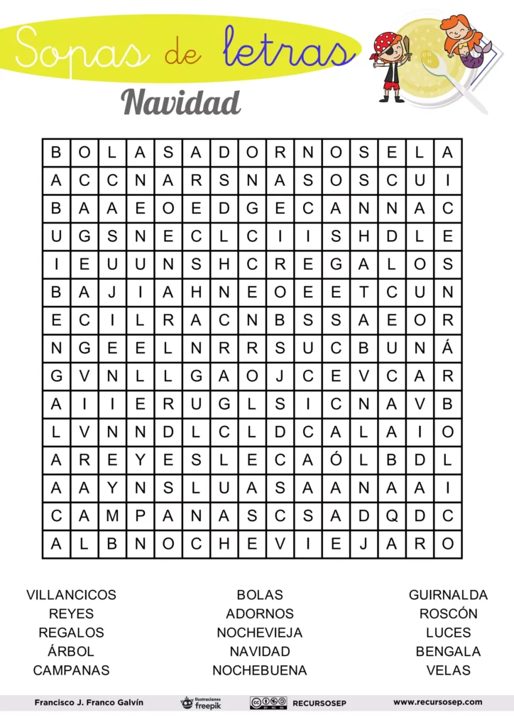 Librosopadeletraspdf Librosopadeletraspdf