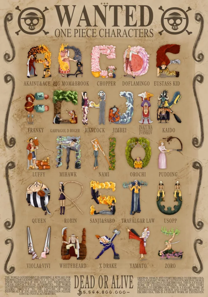 One Piece Characters Alphabet One Piece Characters Alphabet